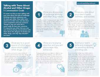 Talk. They Hear You: 5 Conversation Goals: Talking with Teens About Alcohol and Other Drugs – Mini Brochure 