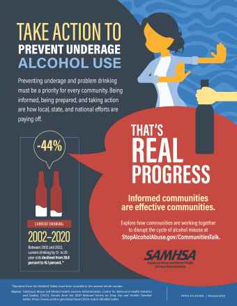 Take Action to Prevent Underage Alcohol Use