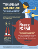 Take Action to Prevent Underage Alcohol Use (Spanish version)