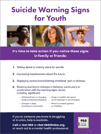 988 Suicide & Crisis Lifeline Poster - Youth Warning Signs