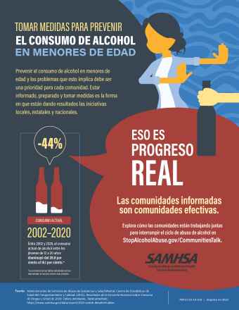 Take Action to Prevent Underage Alcohol Use Spanish cover image